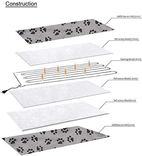 DEOMAN FCC-certified heating pad with 1-year warranty for reliable safety