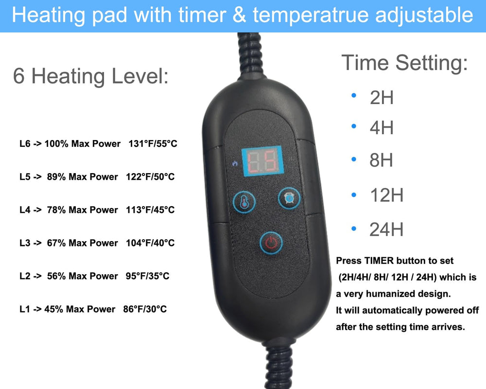 DEOMAN pet heating pad removable cover for easy washing and hygiene.