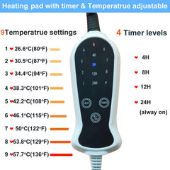 DEOMAN heating pad surface is waterproof for easy cleaning and safety