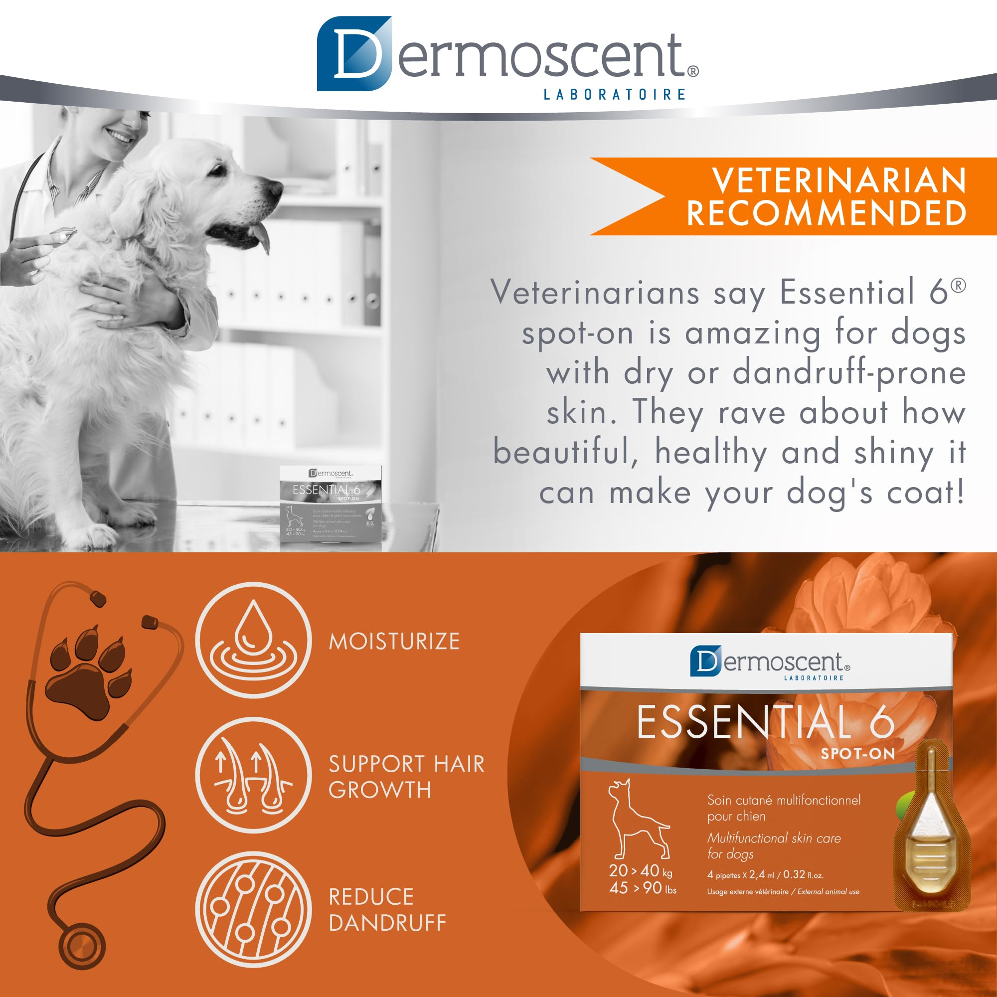 Single-use pipettes of Dermoscent Essential 6 enabling mess-free, precise dosing.