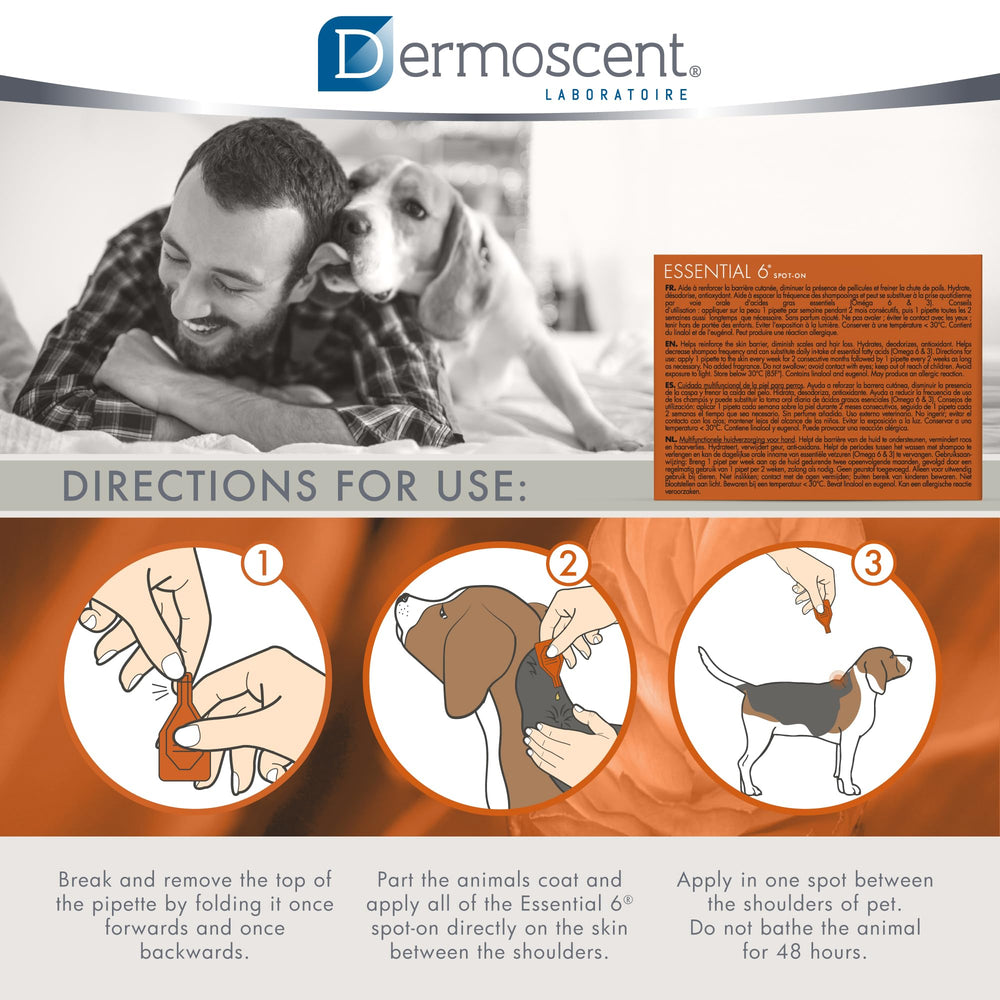 Dermoscent Essential 6 topical liquid application saves shampoo frequency