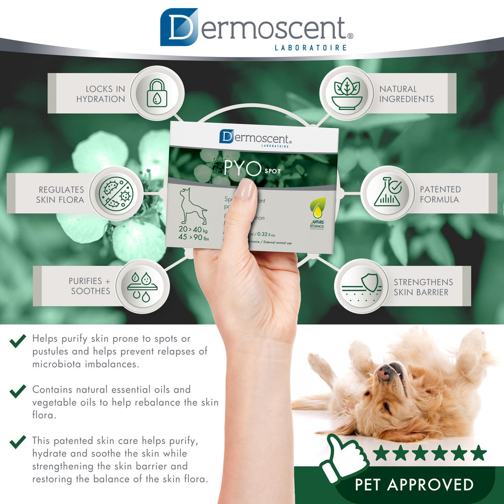 Dermoscent Pyospot all natural label emphasizes gentle, natural care approach