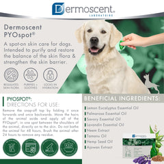 Dermoscent Pyospot natural ingredients close-up highlight plant based care