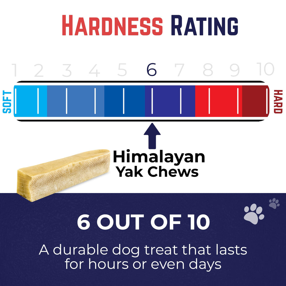 Devil Dog Pet Co Himalayan Yak Chews ethically-sourced label emphasizes sustainable practices