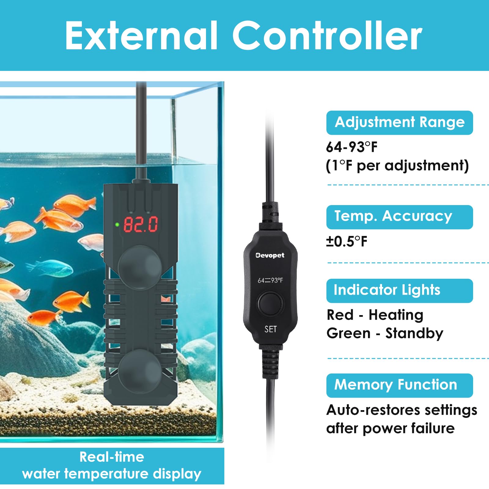 Devopet 50W heater with digital display shows real-time temperature for precision.