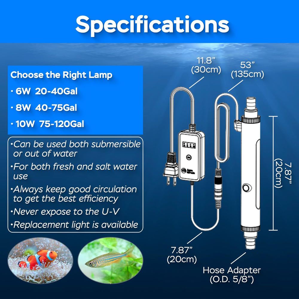 Devopet U-V light 6W tank compatibility shows suitability for 20-40 gallon aquariums
