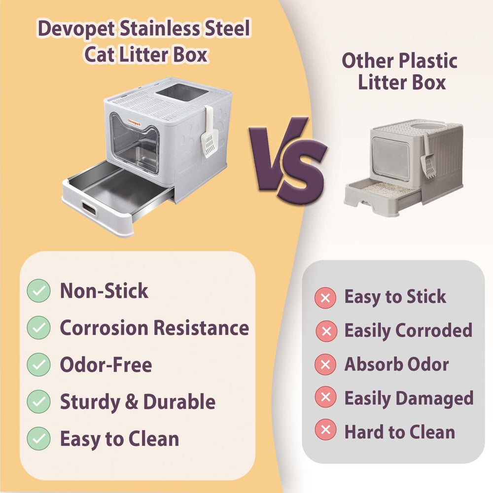Devopet slide-out drawer simplifies daily cleanup for busy households.