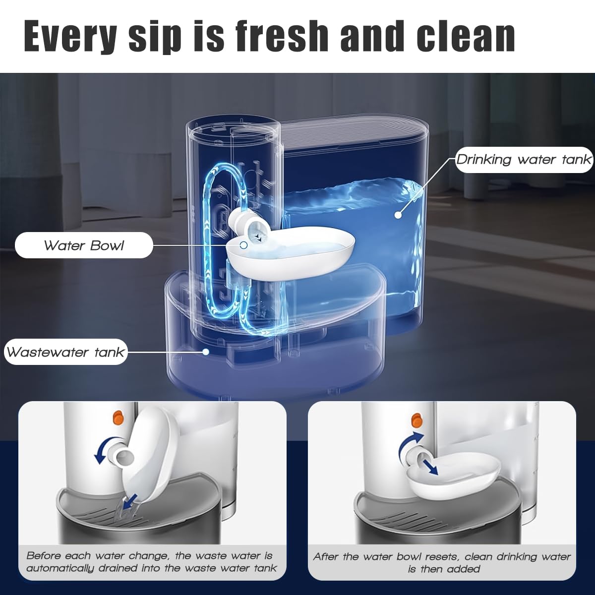 DEYOT clean water separation design highlights waste and drinking areas for hygiene and maintenance