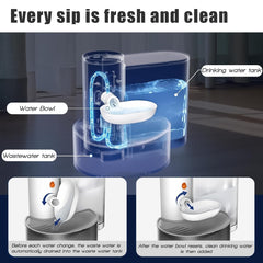 DEYOT clean water separation design highlights waste and drinking areas for hygiene and maintenance