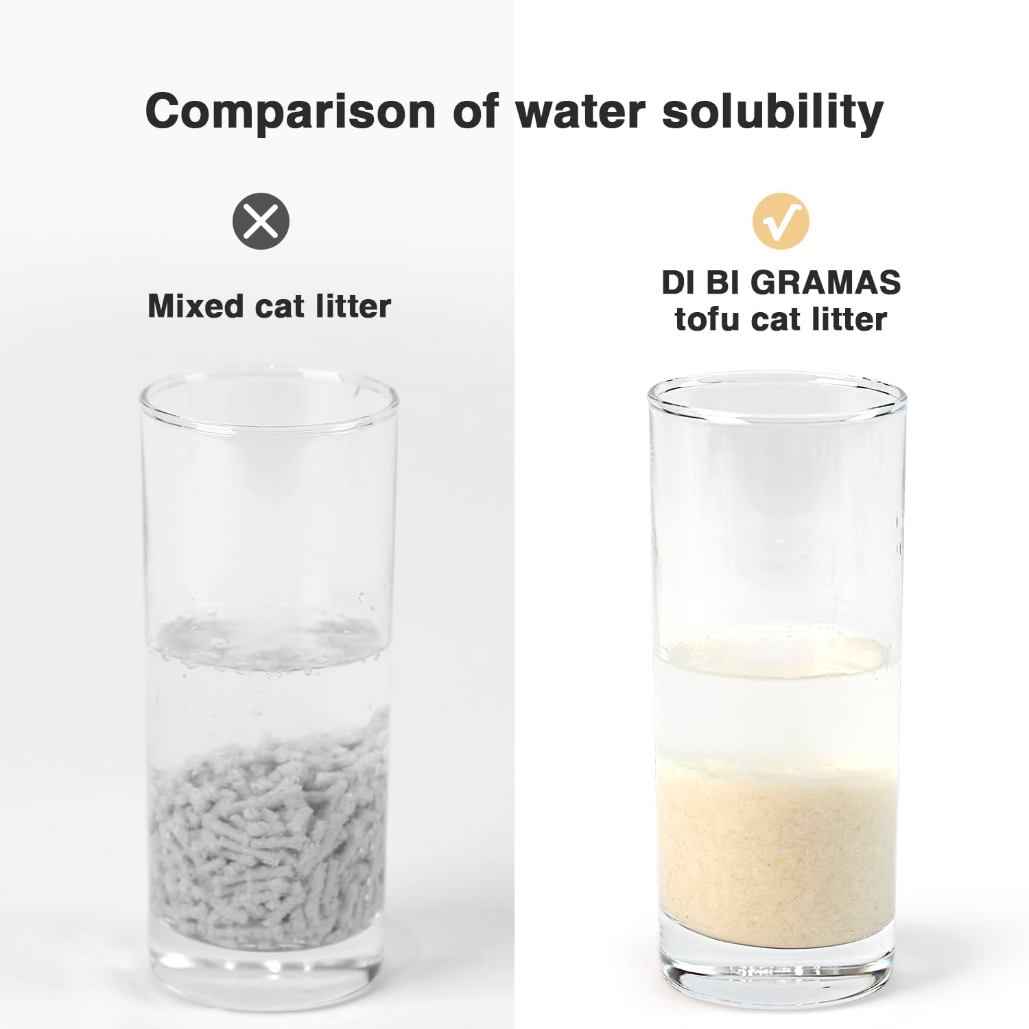 DI BI GRAMAS flush-toilet ready litter dissolves when rinsed