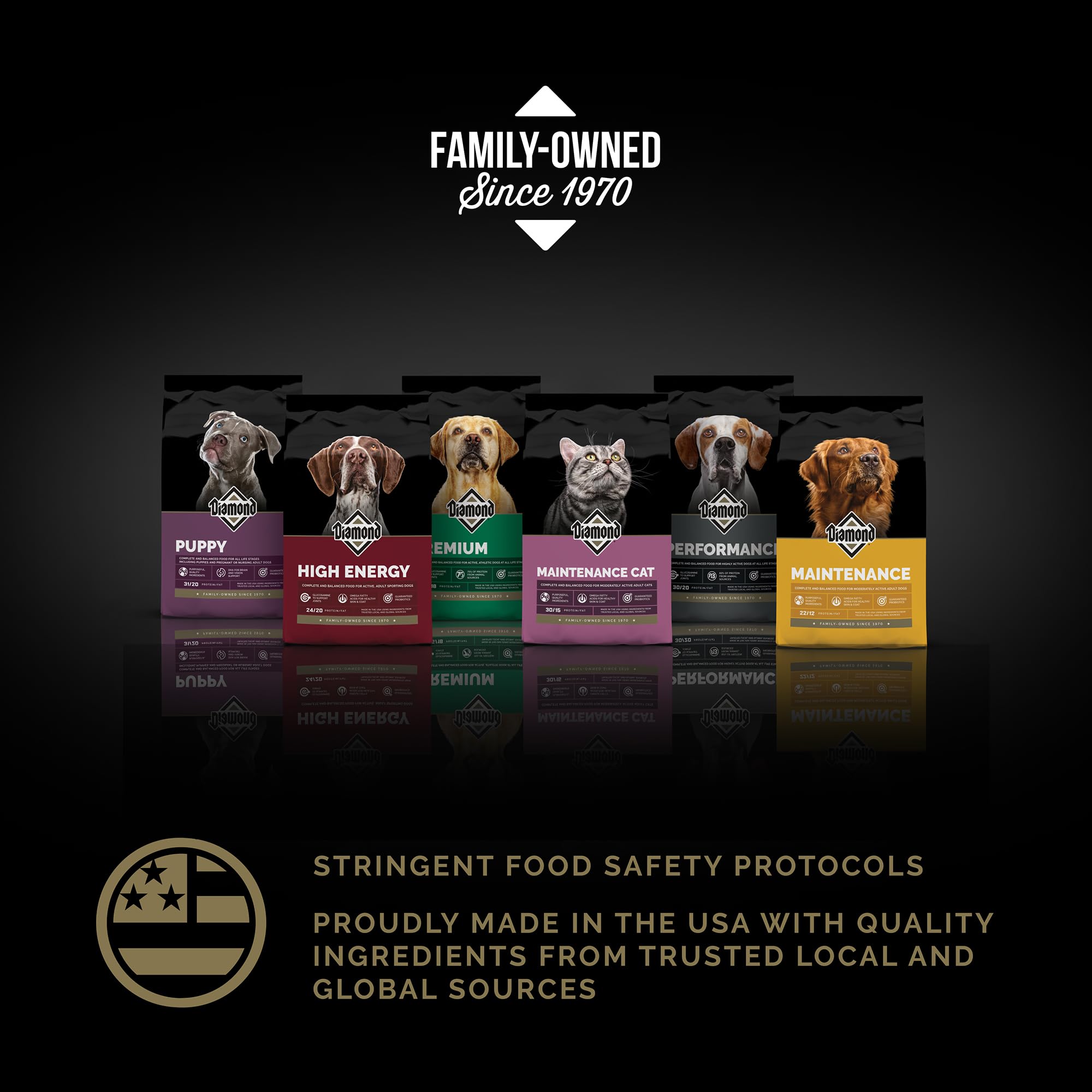 Diamond Legacy USA-made, family-owned production reflects quality ingredients and care.