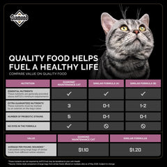 Diamond Legacy taurine supports heart and vision health.