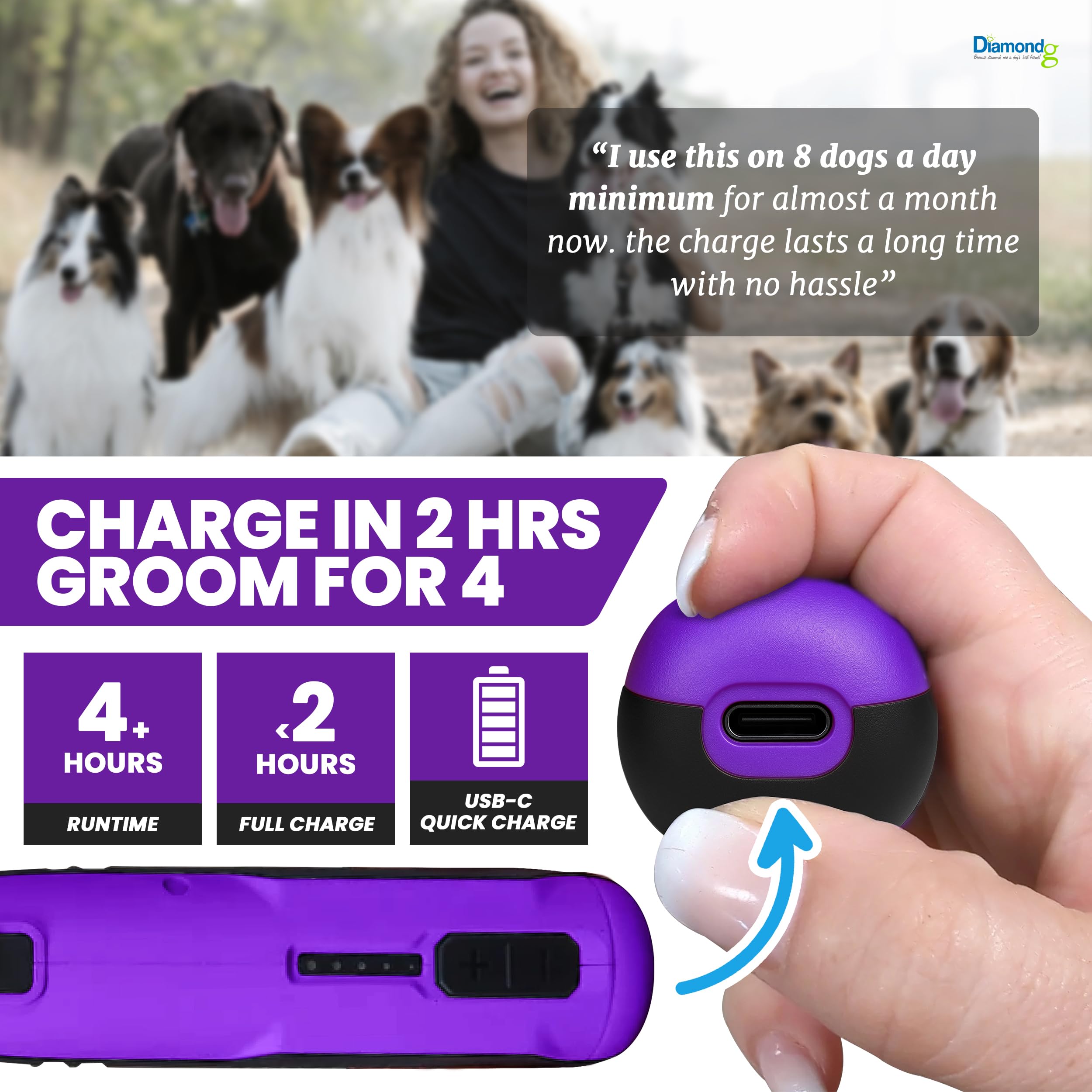 Diamondg ergonomic handle on the cordless dog nail grinder for comfortable grooming.