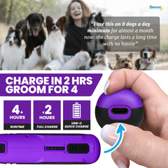Diamondg ergonomic handle on the cordless dog nail grinder for comfortable grooming.
