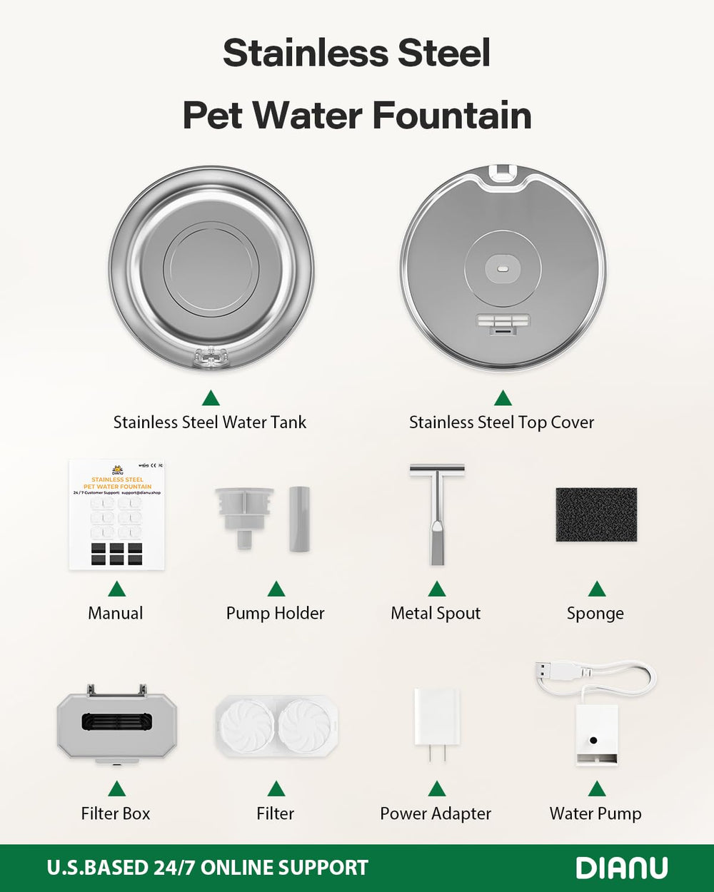 DIANU 108 oz capacity supports households with multiple cats between refills.