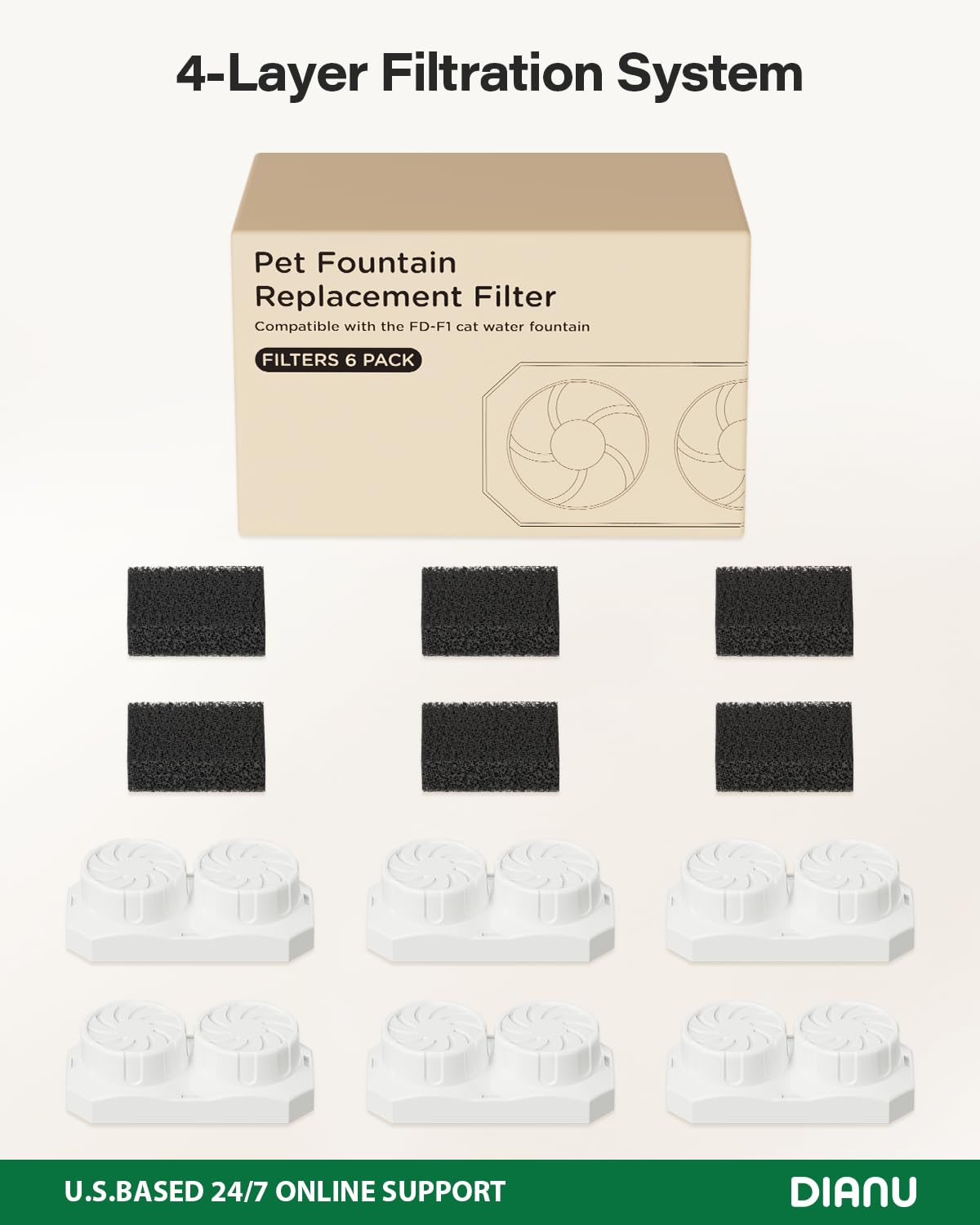 DIANU pet hydration water-flow test highlighting healthy drinking experience