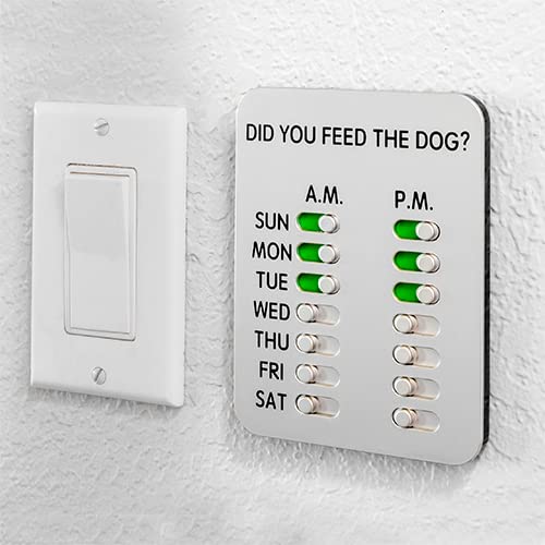 DID YOU FEED THE DOG? DYFTD magnetic-mount keeps tracker secure on metal surfaces.