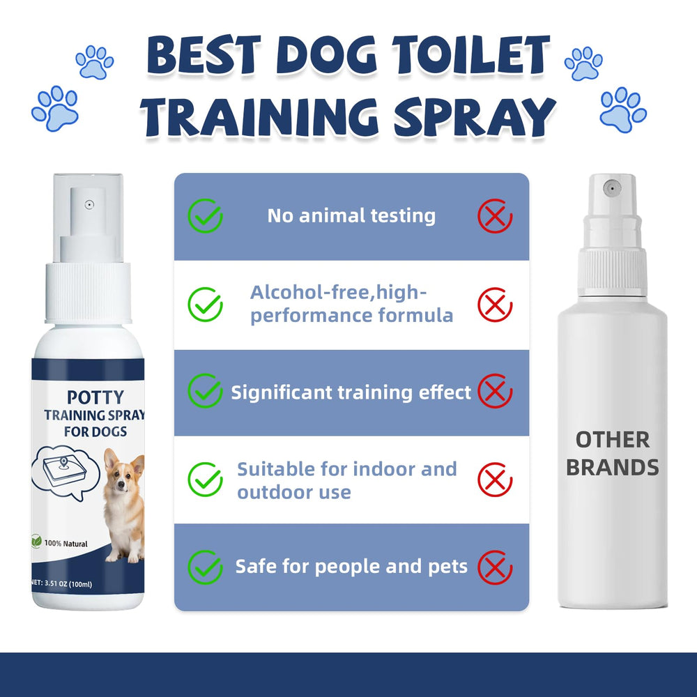 Die-matic safe-formula testing highlights pet-safe ingredients.