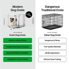 Diggs Evolv diamond mesh safety feature preventing pinching