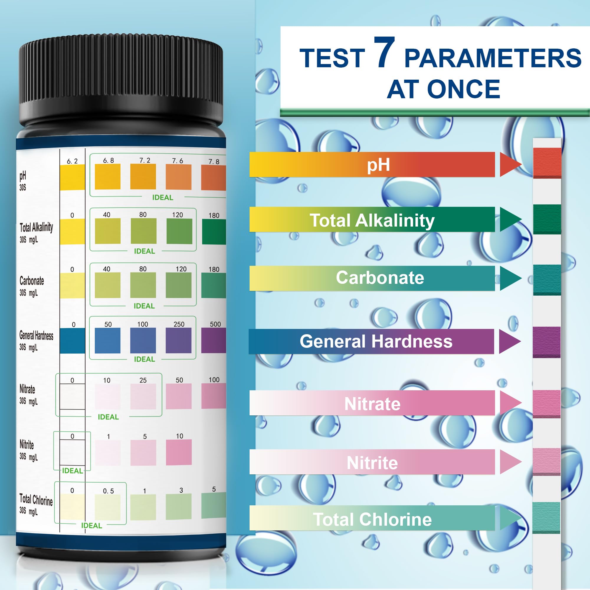DIPSTIK dip-test-strip-action demonstrates quick 2-second water sampling.