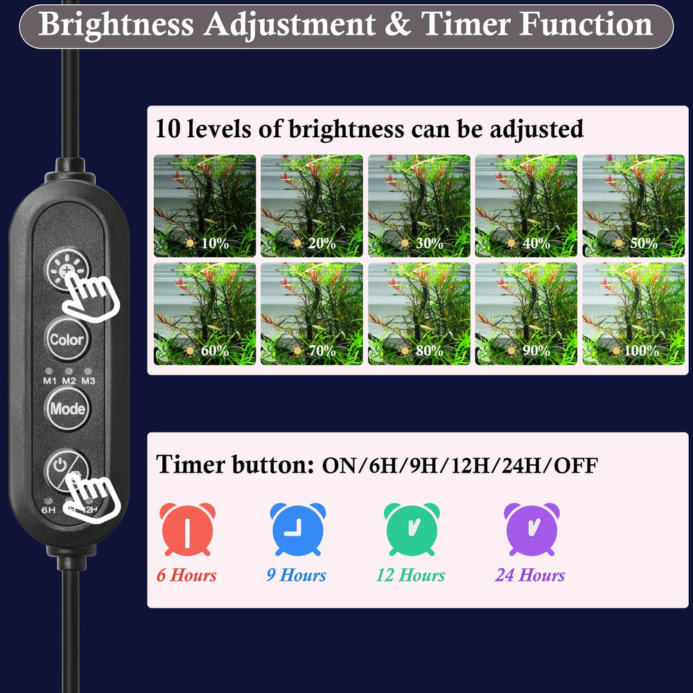 Dirvin three-color modes showing white, blue, and blue+white for dynamic ambience.
