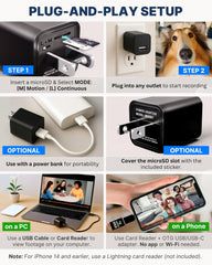 DIVINEEAGLE 1080p Dome Cam microSD slot close-up with local storage capability.