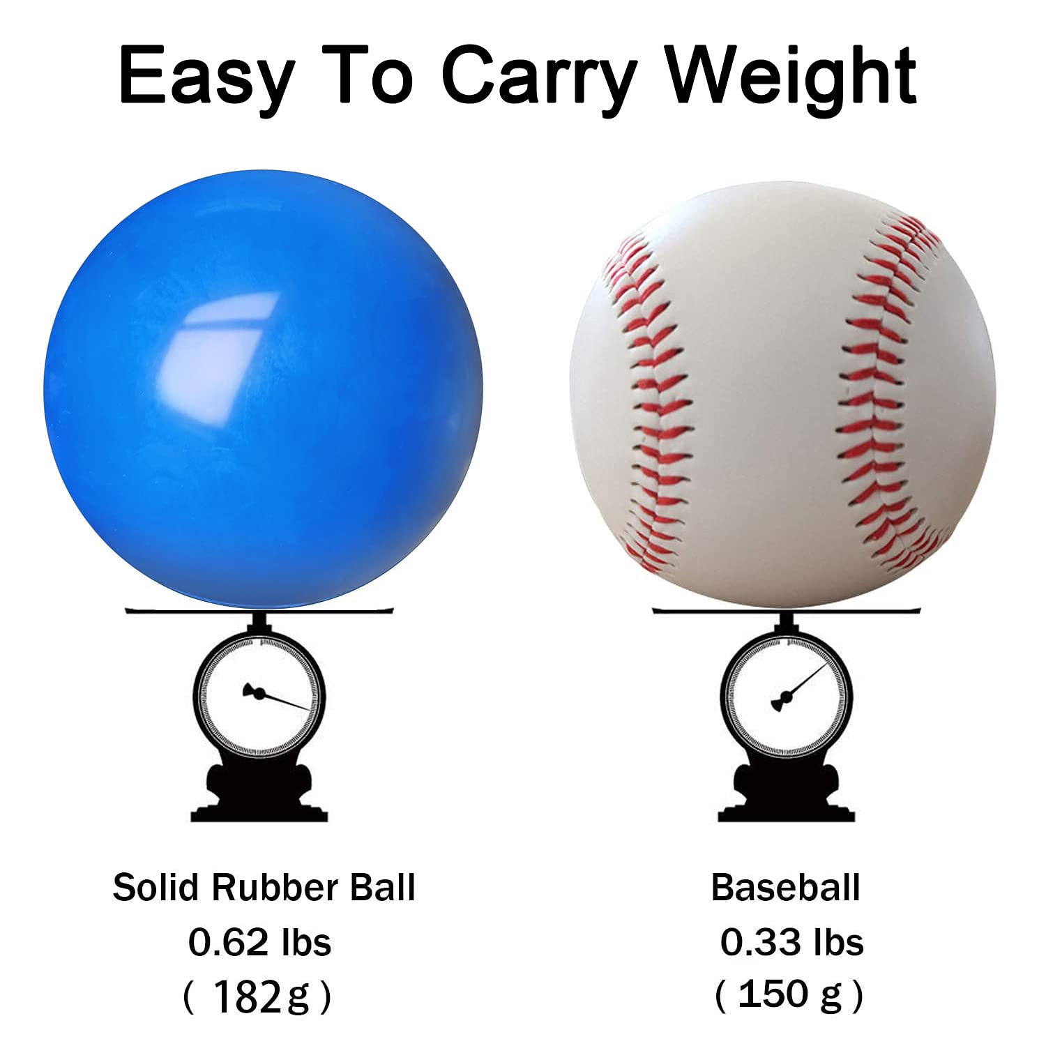 DLDER high-bounce ball design engages dogs with longer chases and exercise.