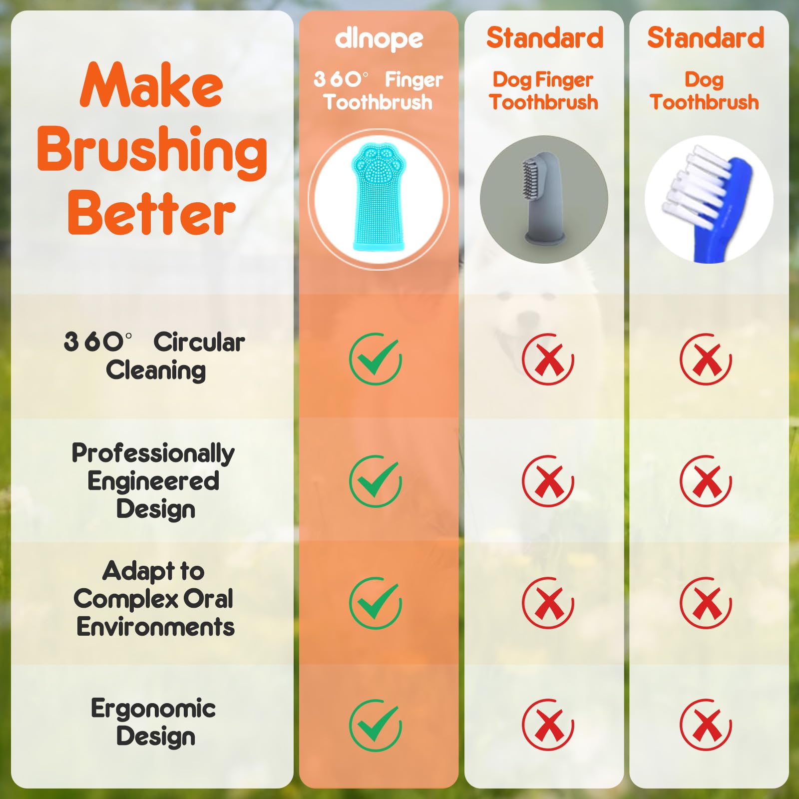 Dlnope dog finger toothbrush different-pet color coding aids routine