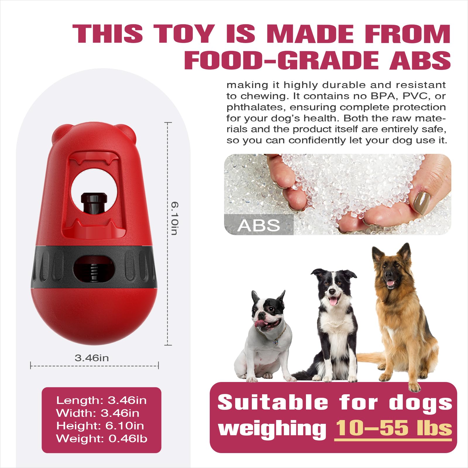Dlnope food-grade ABS material close-up notes BPA-free, safe construction.