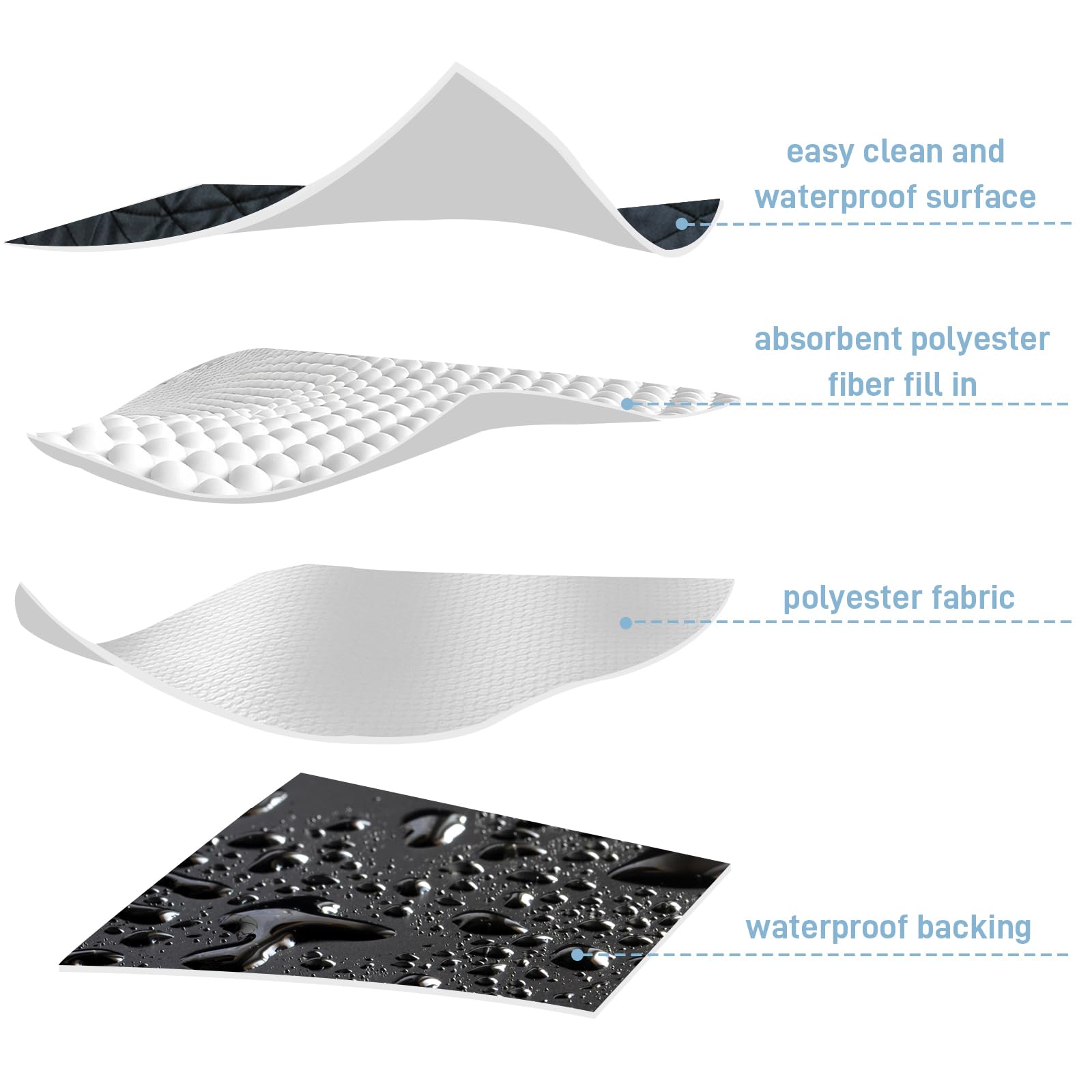DMS PROTECTOR universal-fit back-seat coverage that converts to hammock or bench.
