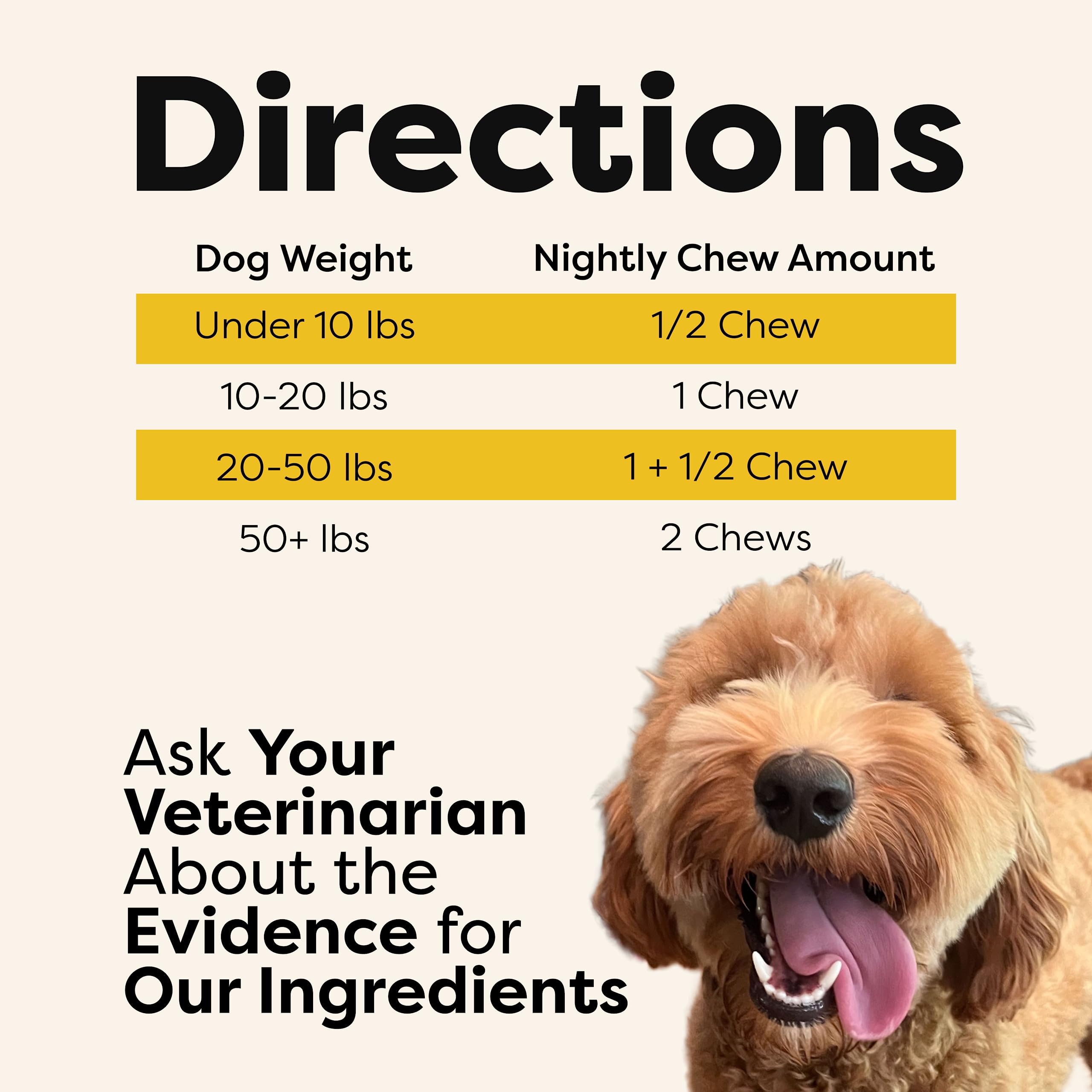 Doc Itchy calming dog chews help anxious pets