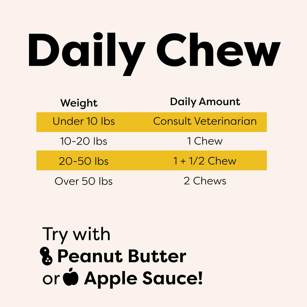 Dermatologist-formulated DocItchy chews shown with ingredients list for reassurance.