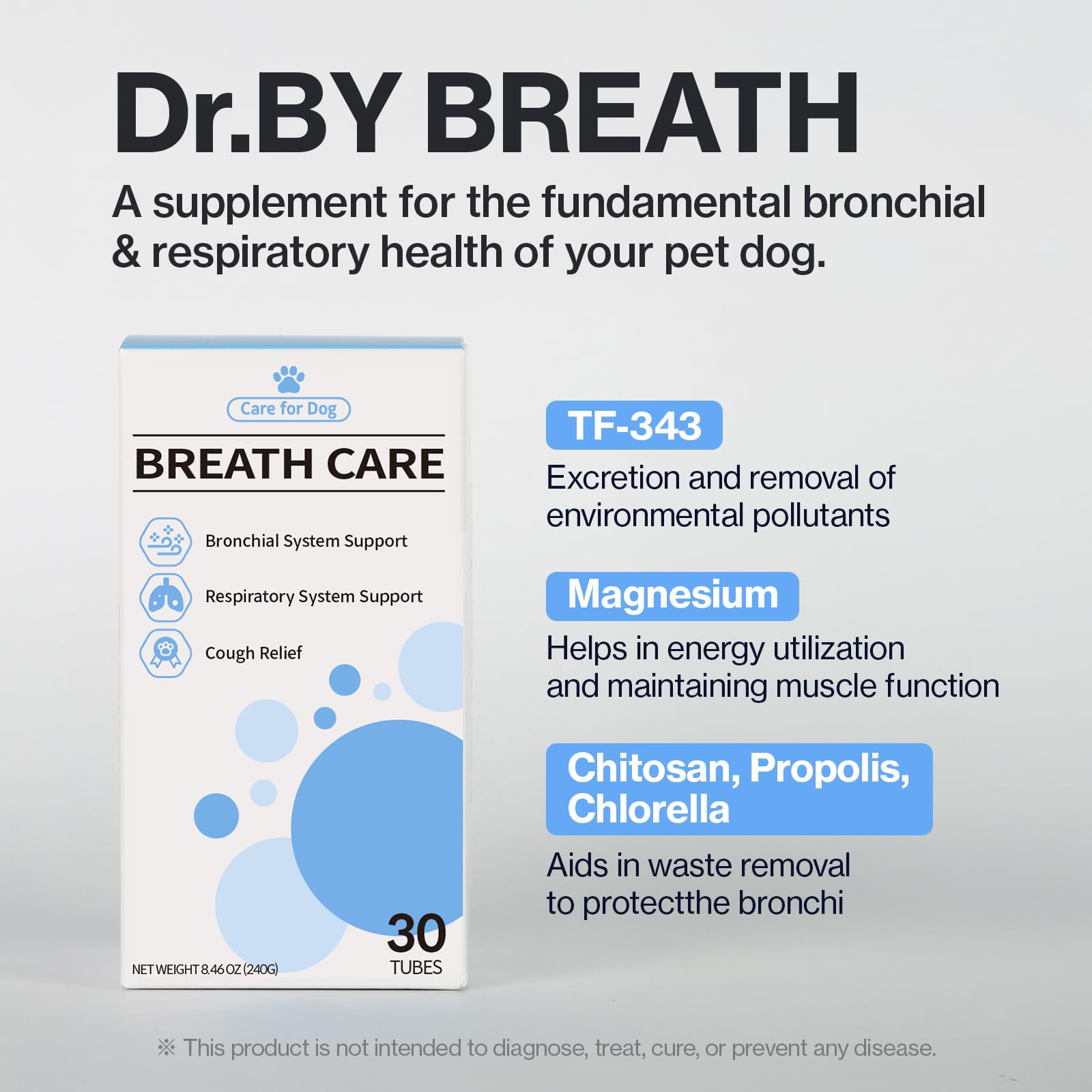Doctor By Breath Care HACCP ISO badge signals quality manufacturing.