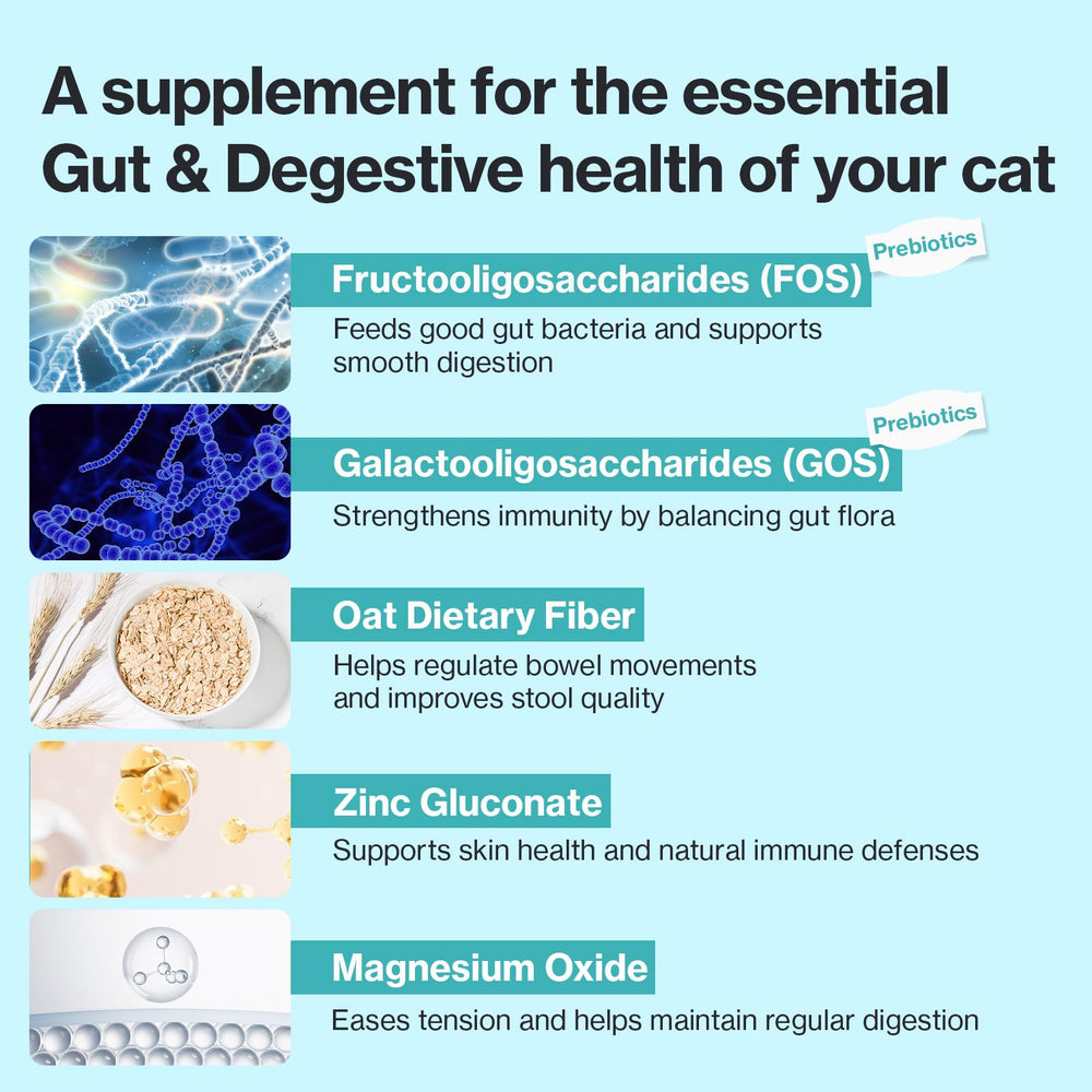 Doctor By Cat Biome HACCP ISO manufacturing reassurance for safety.