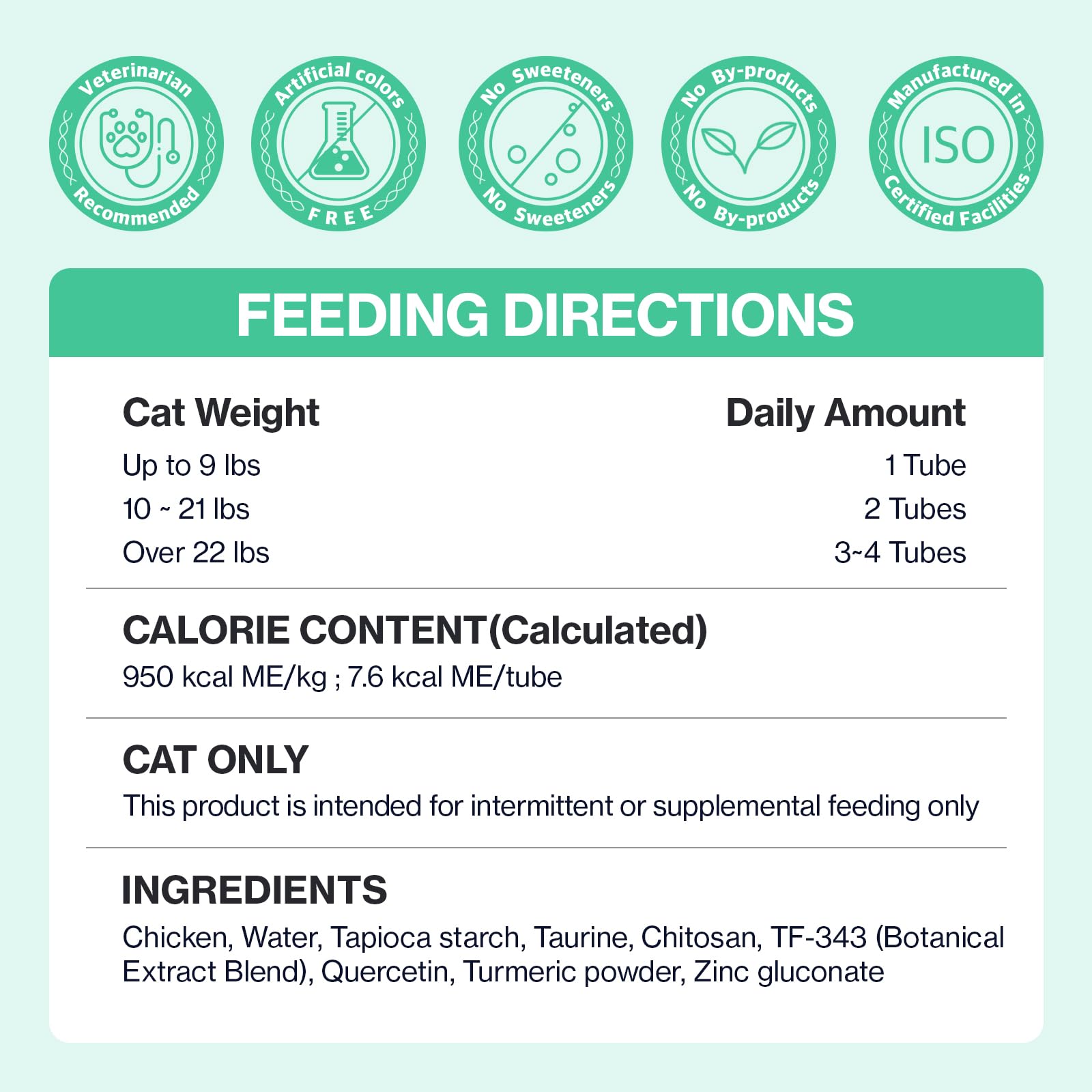 Doctor By Cat Breath quick-tip before feeding kneading highlights blended-ingredient efficacy.