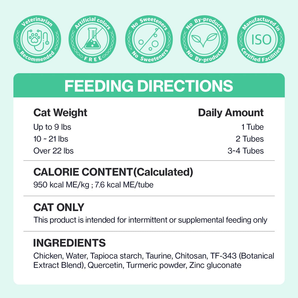 Doctor By Cat Breath quick-tip before feeding kneading highlights blended-ingredient efficacy.