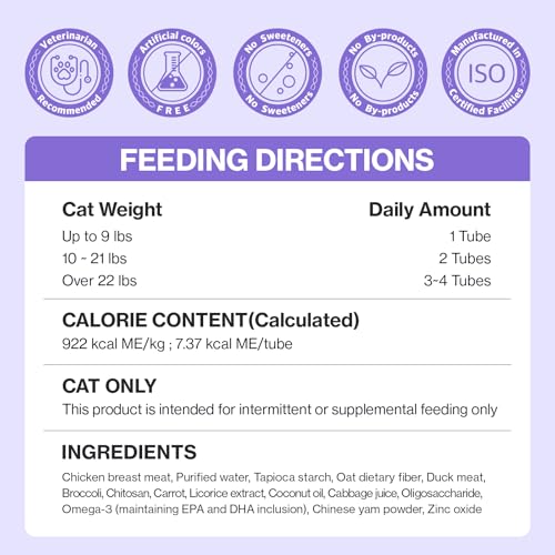 Doctor By Hairball Care human-grade ingredients emphasize quality and safety