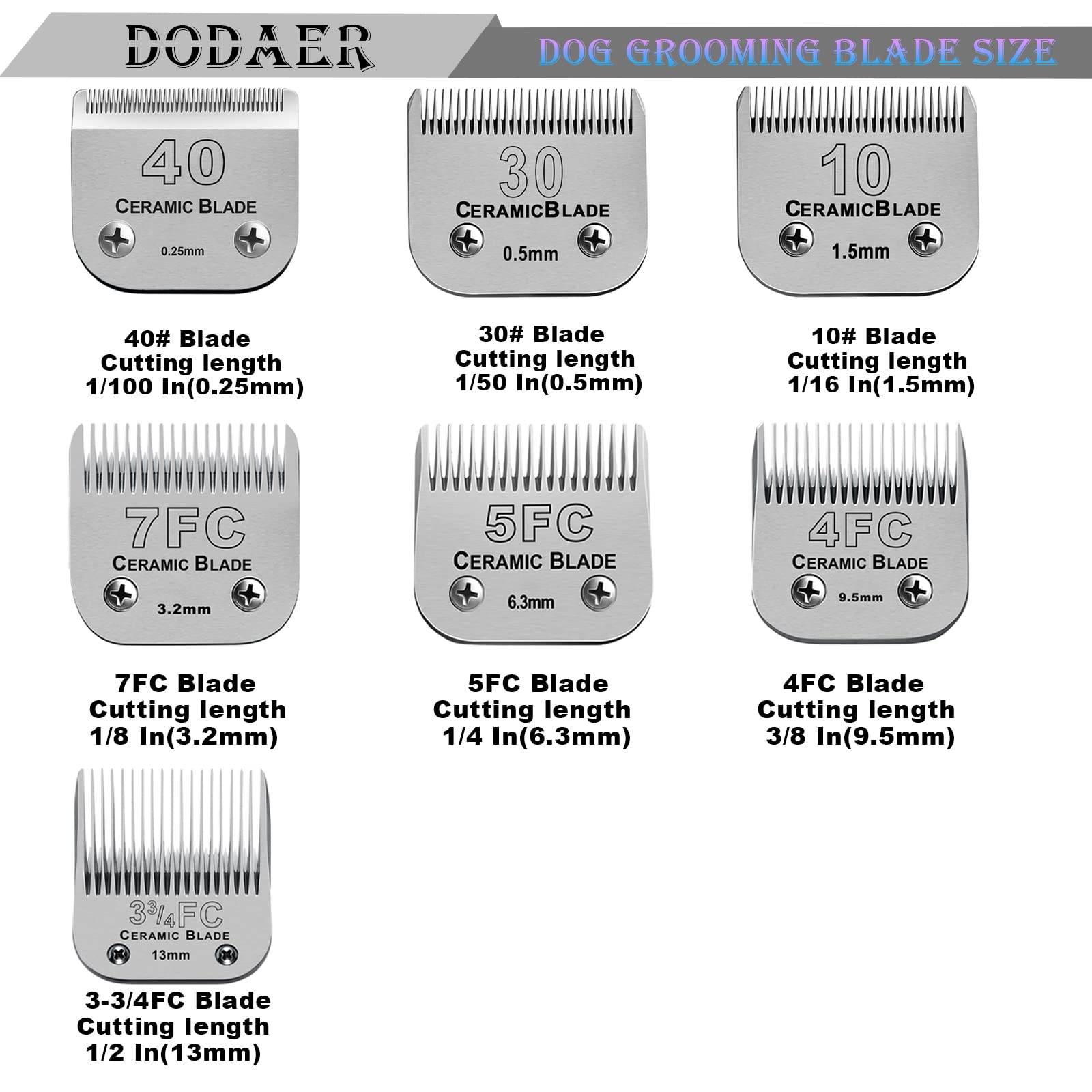 DODAER Wahl KM-series compatibility blade for multi-brand use.
