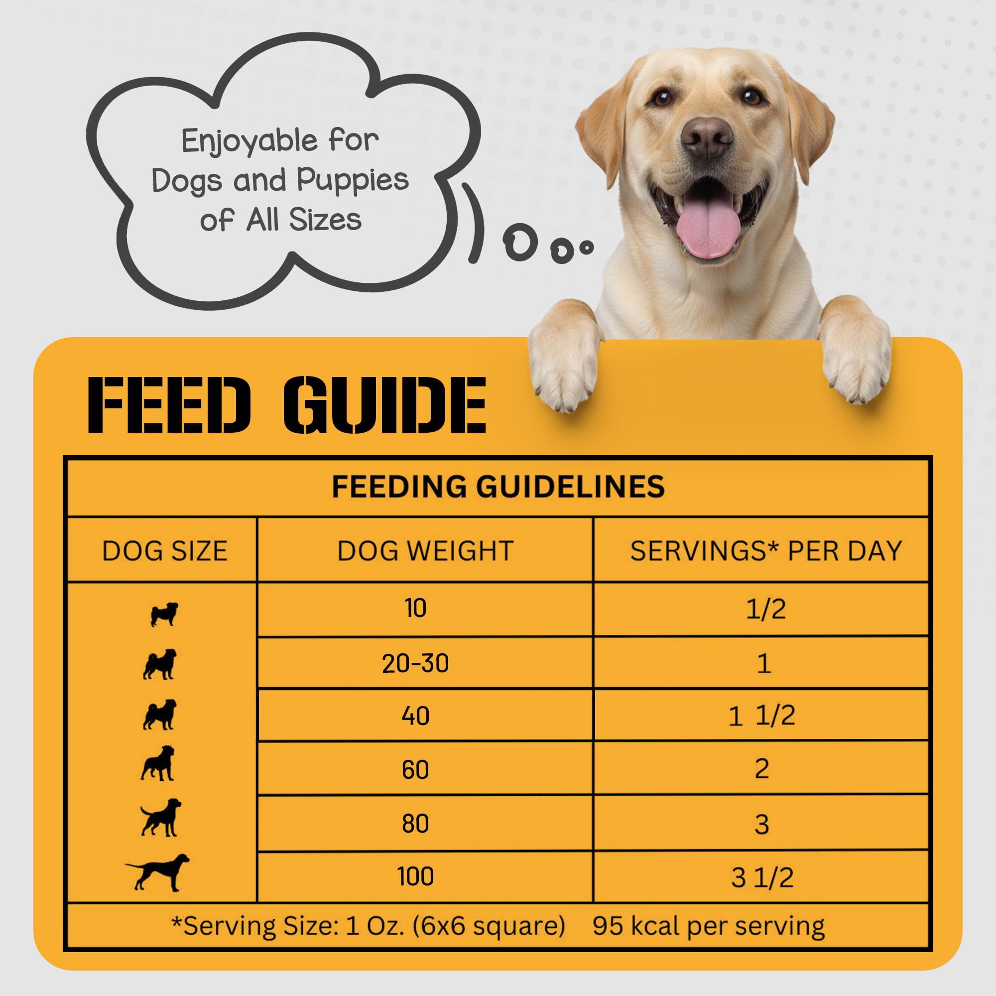 Dog Chits bison lung fillets ingredients label highlights grain-free, 77% protein, 4% fat.