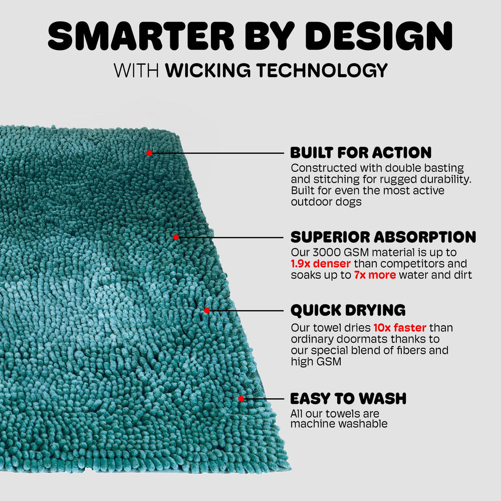 Dog Gone Smart Dirty Dog Doormat entry-use shot shows mud and water containment