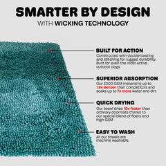 Dog Gone Smart Dirty Dog Doormat entry-use shot shows mud and water containment