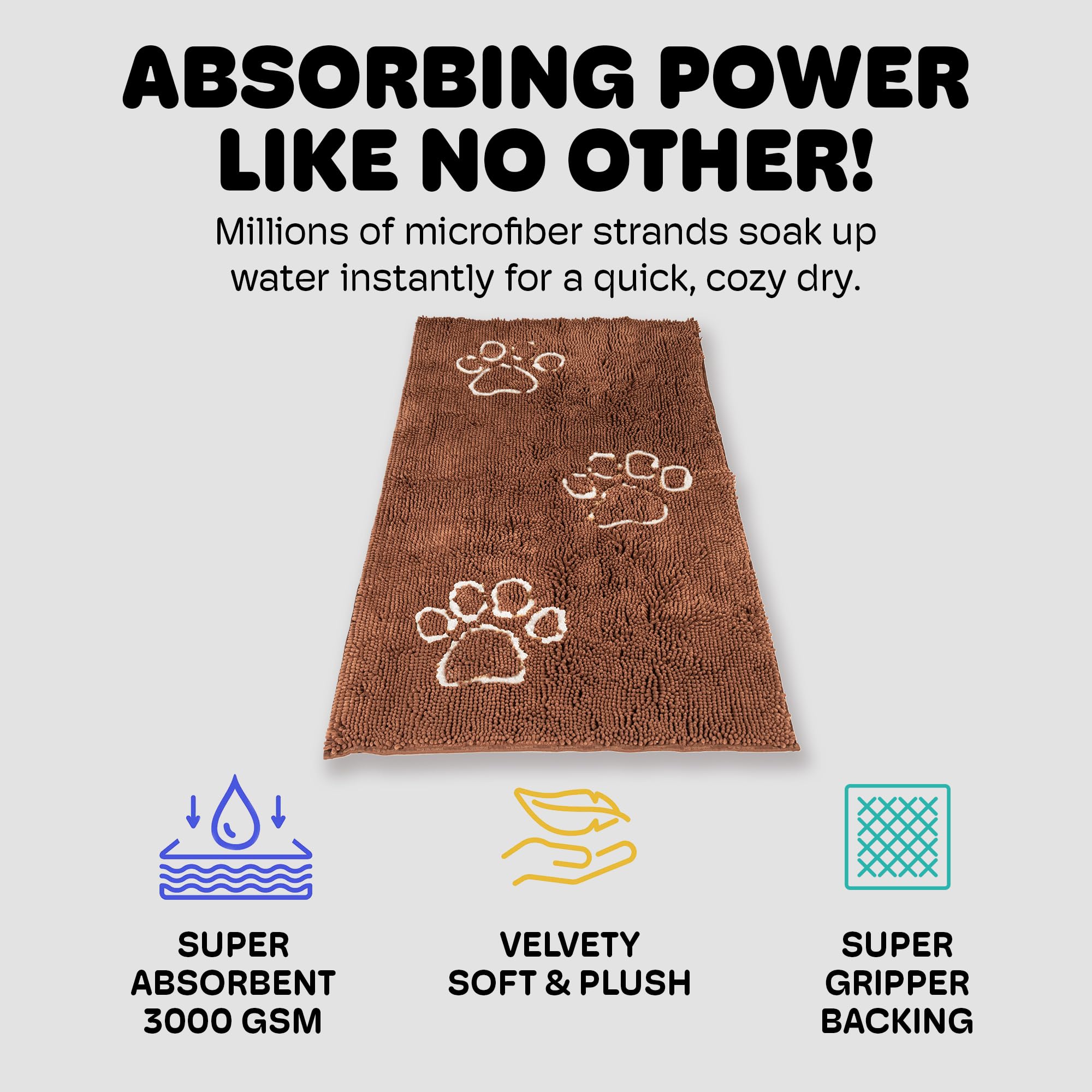 Dog Gone Smart Dirty Dog Doormat stay-put backing on smooth flooring.