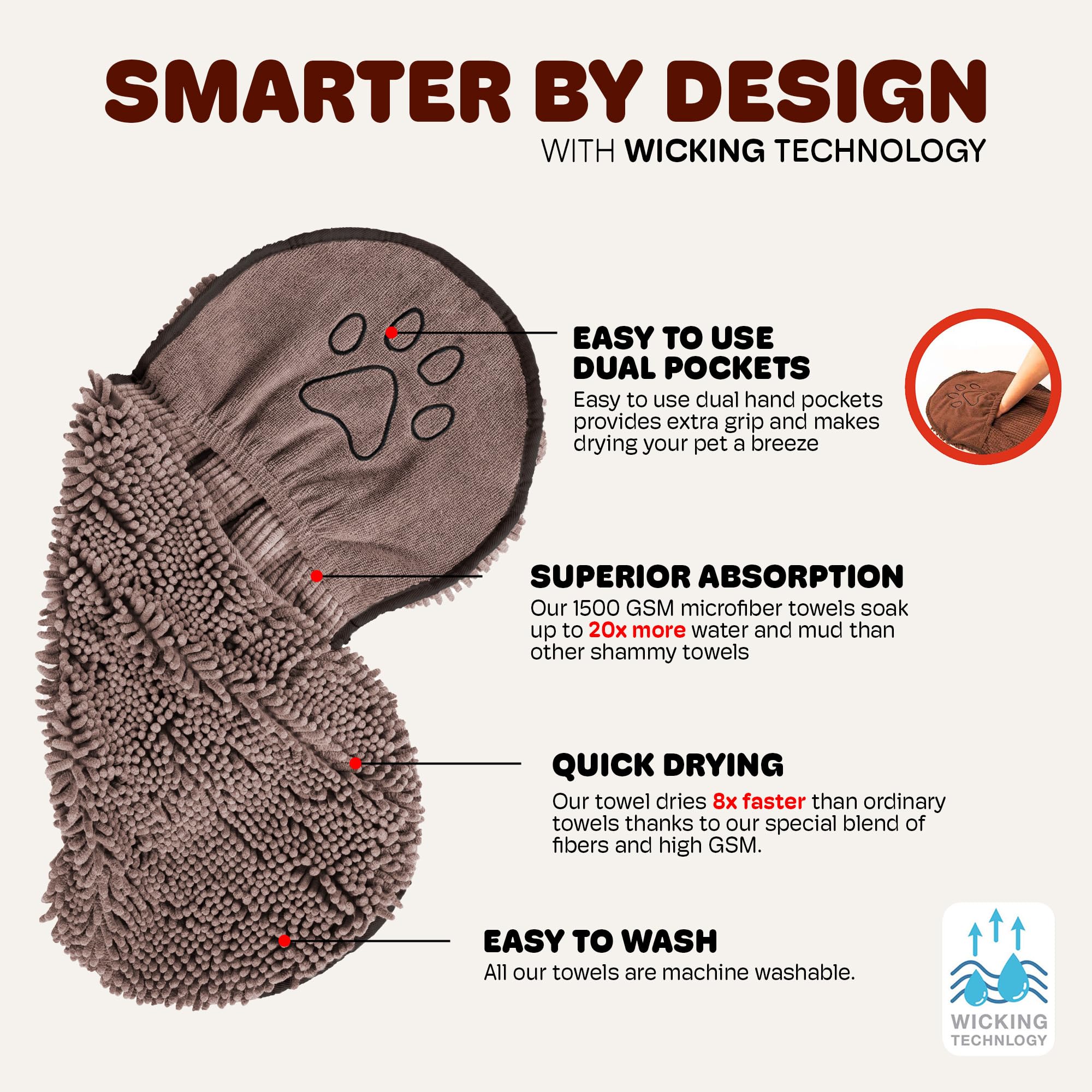 Dog Gone Smart Dirty Dog Shammy fast-drying image illustrates time-saving benefits.