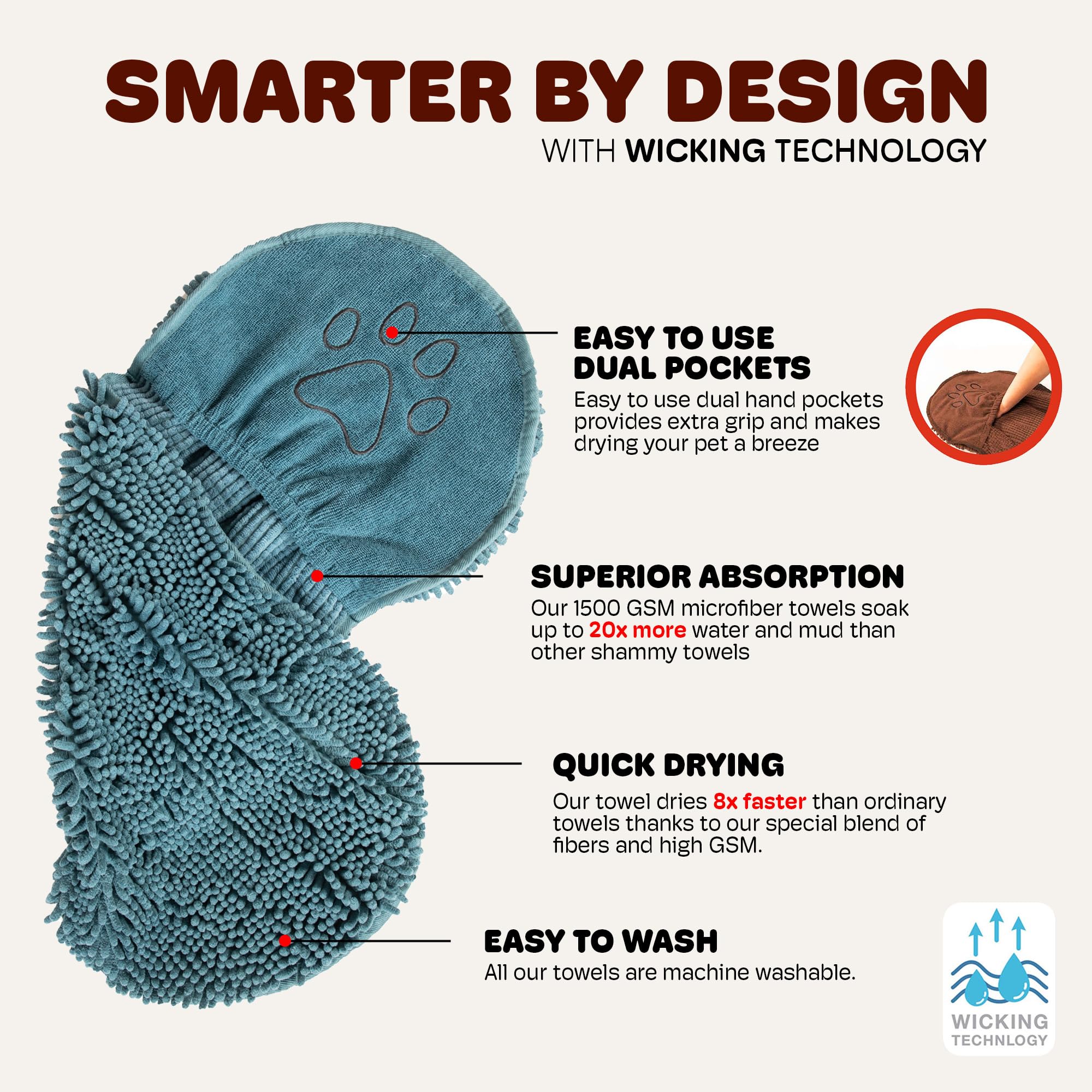 Dog Gone Smart Dirty Dog Shammy Pacific Blue color looks stylish and cozy
