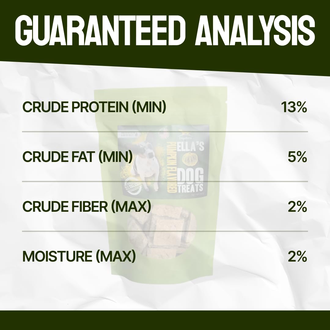 DogaBetix Ella ingredients close-up highlighting rolled oats and chia for wholesome nutrition.