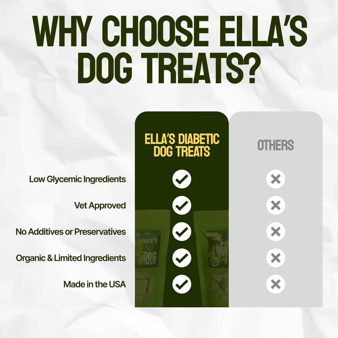 DogaBetix Ella's is USA-made and proudly labeled as such.