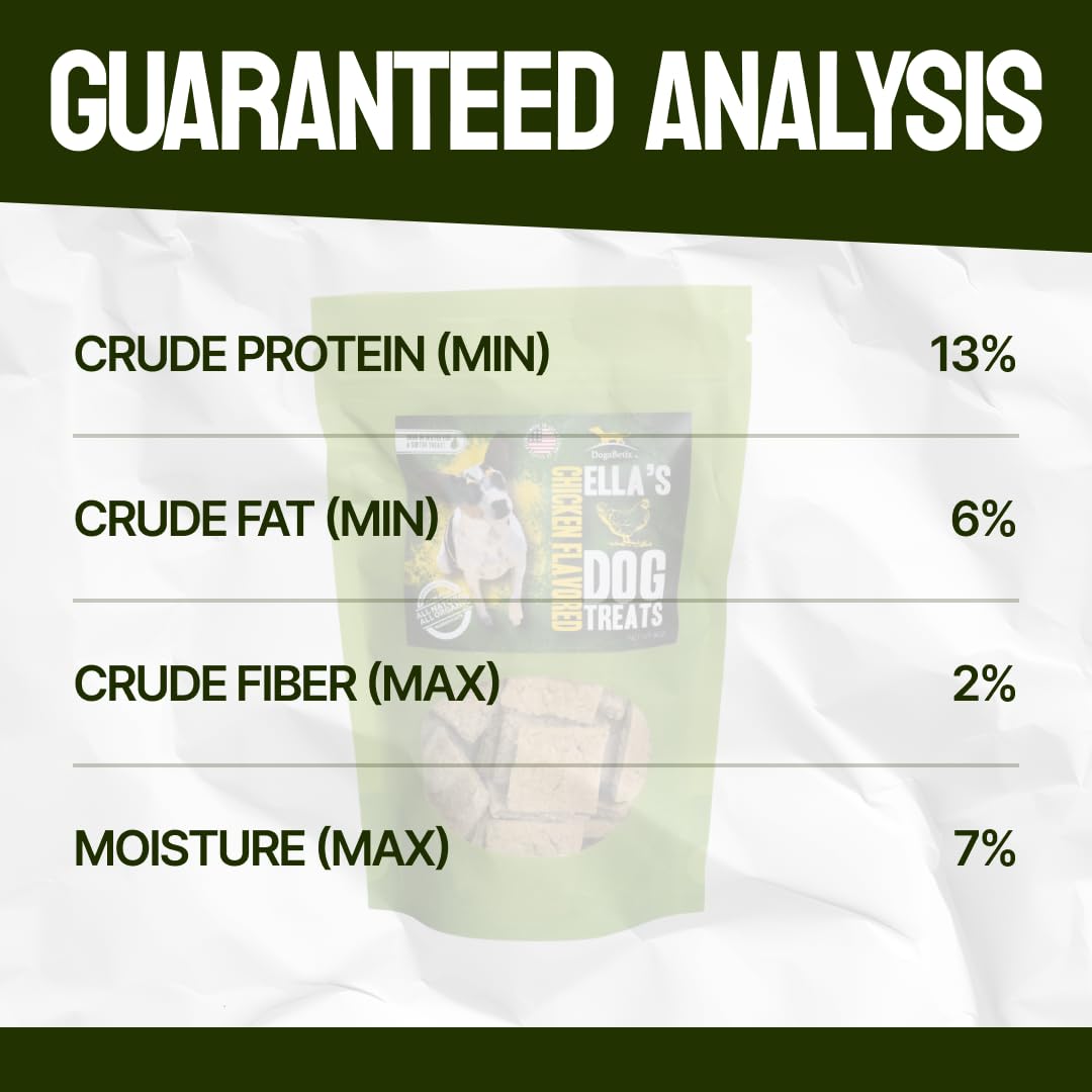 DogaBetix Ella's vet-approved diabetic dog treat display and packaging.