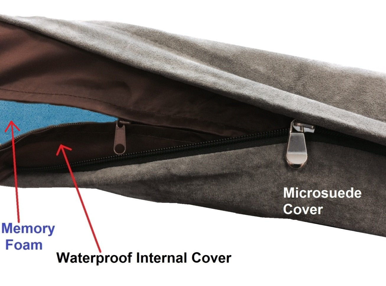 Dogbed4less high-density foam resists flattening for long-lasting comfort.