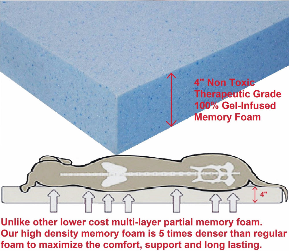 Dogbed4less XL gray micro suede cover adds soft, stain-resistant comfort.