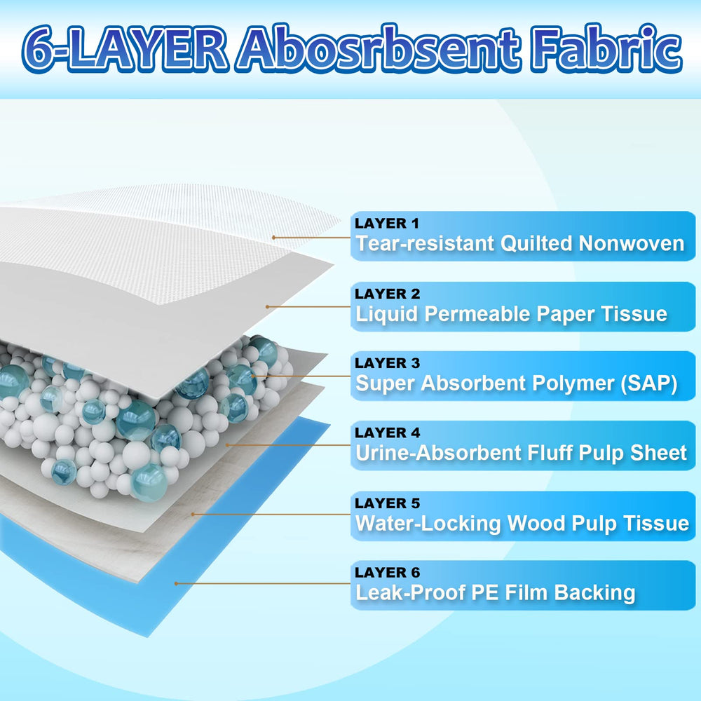 Dogcator leak-proof layer shot demonstrates moisture barrier protecting floors